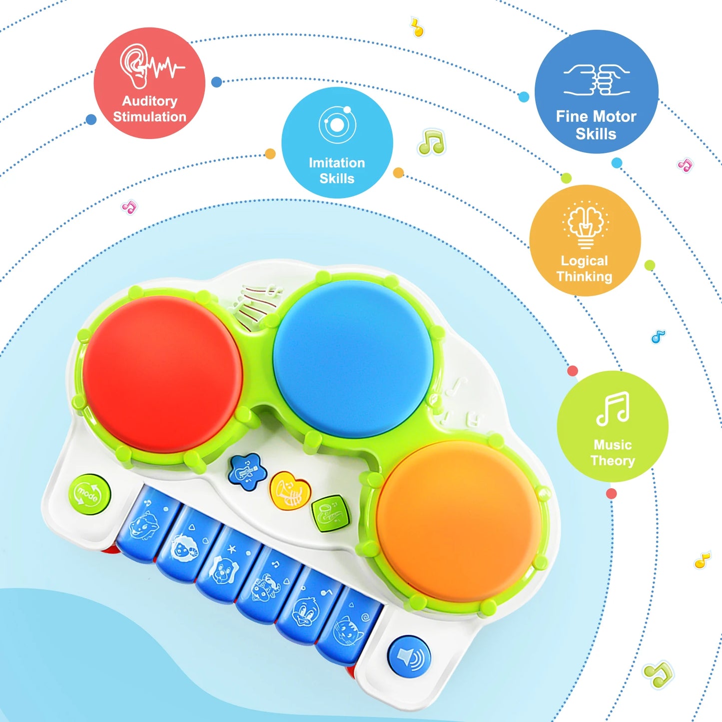Children's Three-Sided Drum Electronic Keyboard Toy, Switchable in 4 Modes, Suitable for Toddler Play/Parent-Kids Interaction/Pu